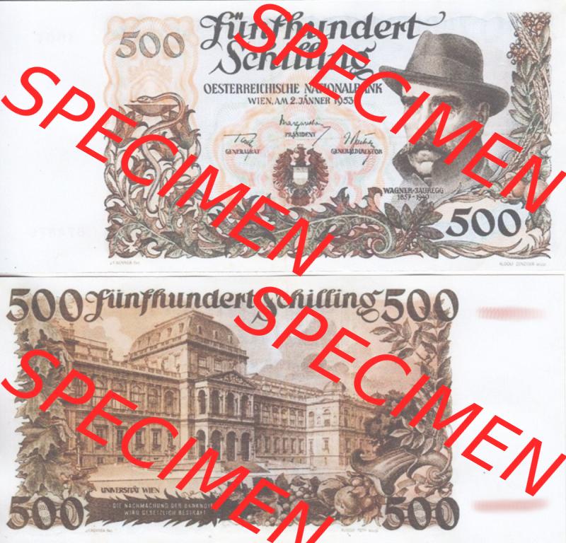 Sammlung
