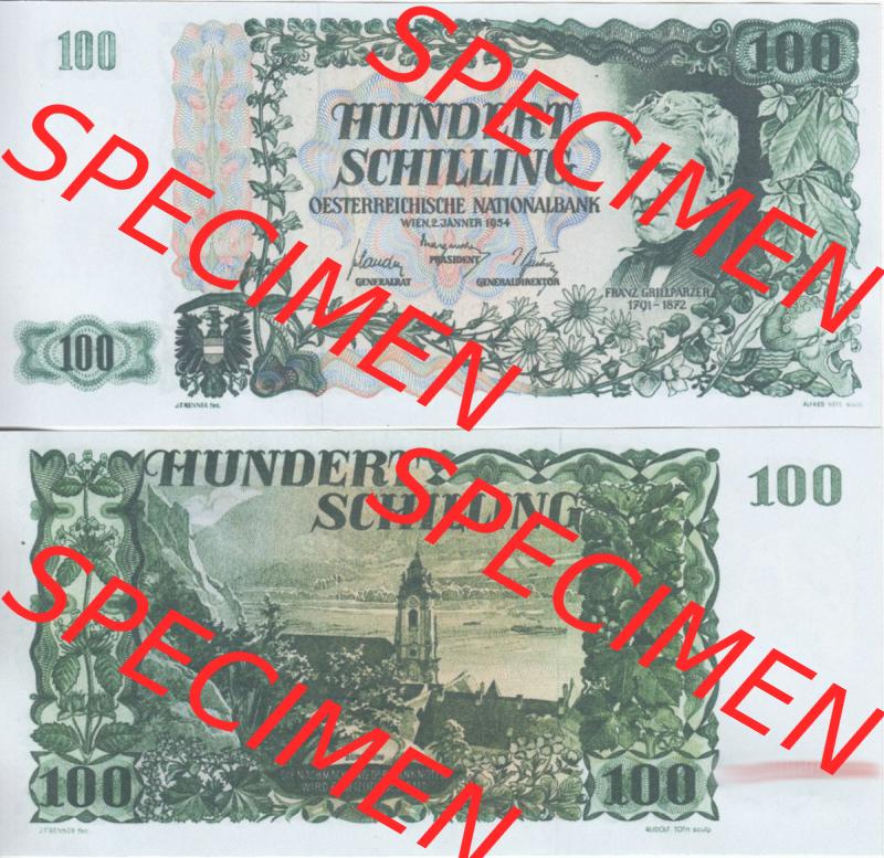 Sammlung