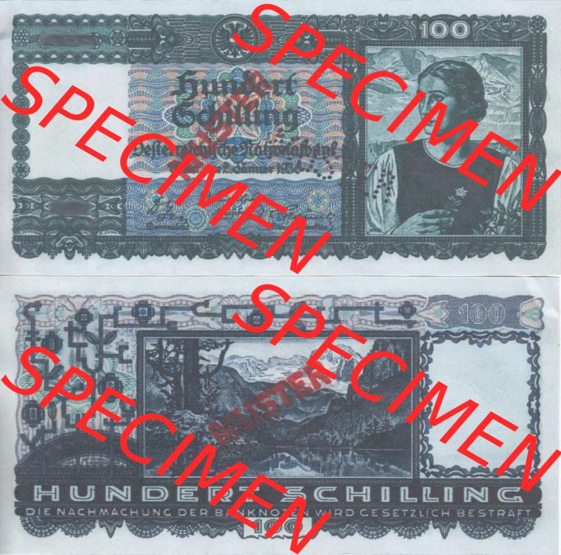 Sammlung