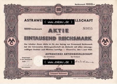 Sammlung