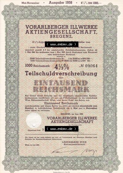 Sammlung