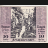 Digitales Bild Zurück
