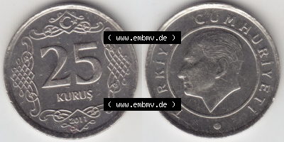 Münzen Türkei / Türkiye Eurovorläufer, Umlaufmünze vor Euroeinführung 2009-2013, 25 Kurus (3) Sammlung